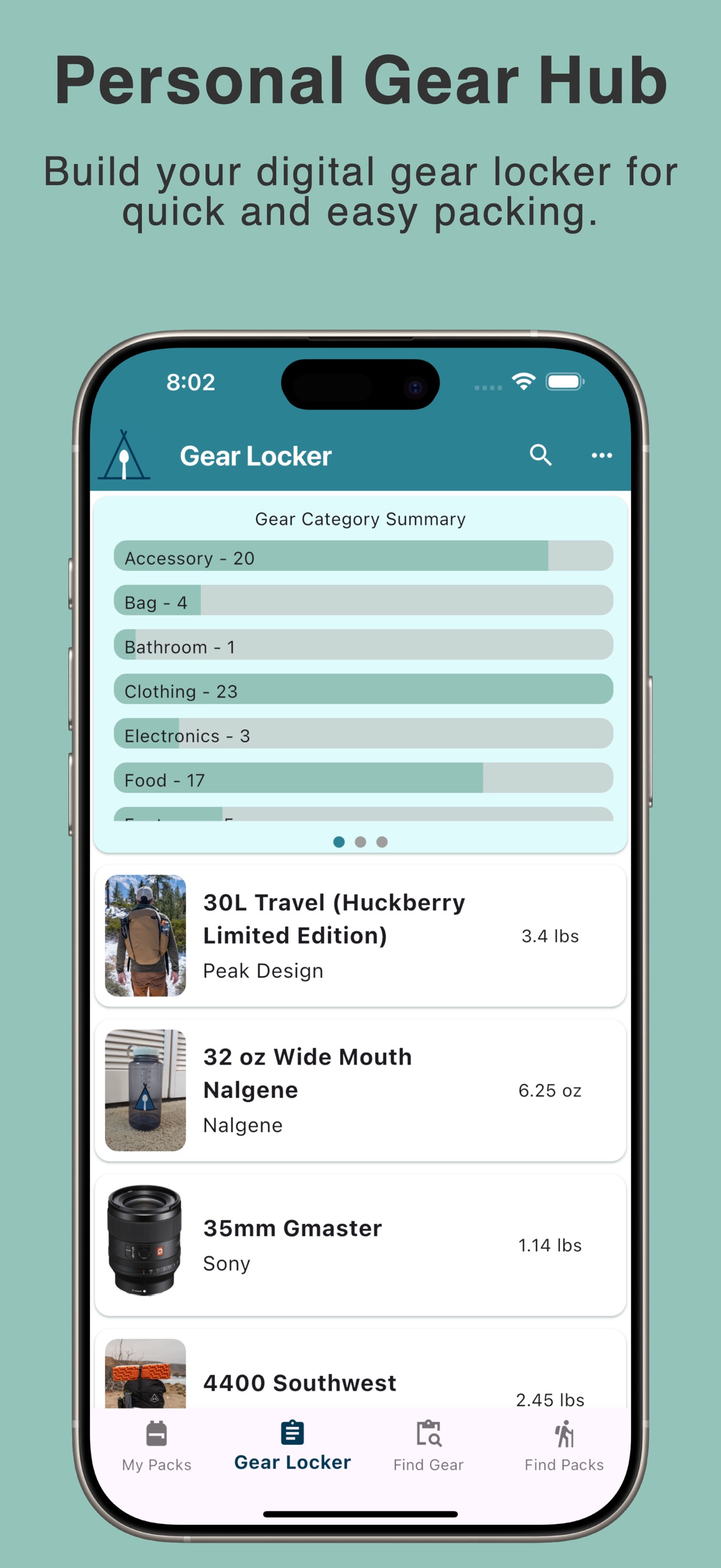 Digital gear Locker