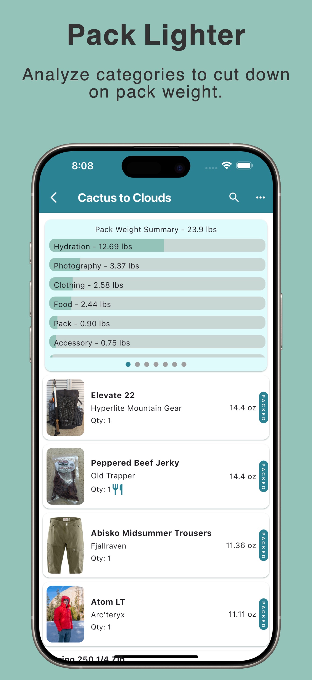 Pack Weight summaries